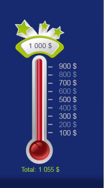 Teledon Objectif Atteint 2016